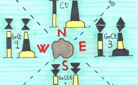 El rayo verde, evitar el riesgo del timonel y marcas cardinales