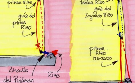 Trucos para la toma de rizos, carga por deflexión y marcación y demora