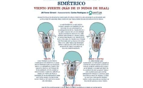 Trasluchada de spi simétrico con viento fuerte (más de 19 nudos de real)