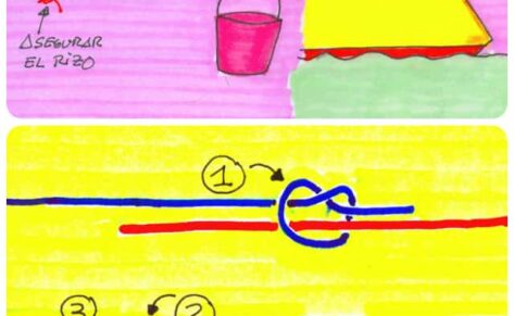 Nudo pescador, utilidad de los cabos cortos y primeros auxilios (intoxicaciones y asfixia)