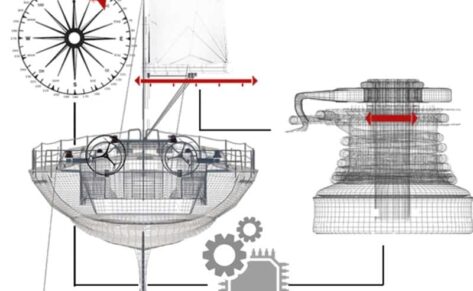 Harken y Jeanneau presentan un sistema de ayuda al trimado Assisted Sail Trim (AST), la tripulación invisible