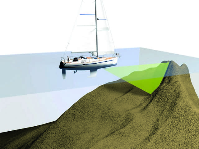 En equipos básicos, las sondas frontales no superan los 100 metros, pero este sistema evoluciona rápidamente (imagen B&G).