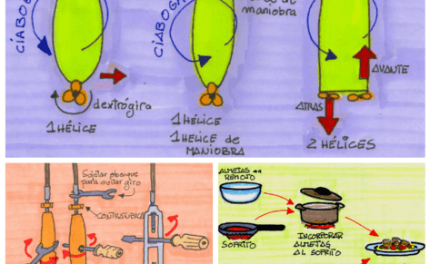 Ciaboga de una embarcación, los tensores y  receta de Spaghetti vongole