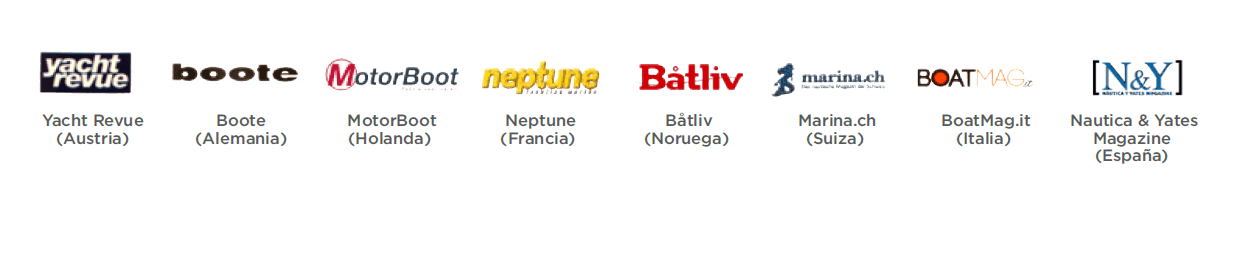 European Power Boat of the Year f