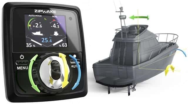 El sistema automático de las firma sueca Zipwake mantiene siempre el barco asentado correctamente, dependiendo de la velocidad o del oleaje.