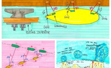 Demora y colisión, cornamusas correctas y altura de condensación