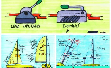Cómo protegerlas las velas, los stoppers y la correcta altura de la antena de radar