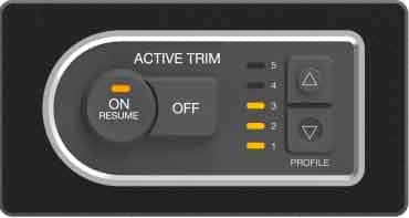 Active Trim