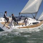 Waterkampioen Proefvaarten voor EYOTY de verkiezing van het Europese Zeiljacht van het Jaar 2017