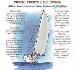 Mayor al través con viento fuerte (17-26 nudos)