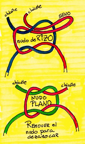 Nudo llano y de rizo