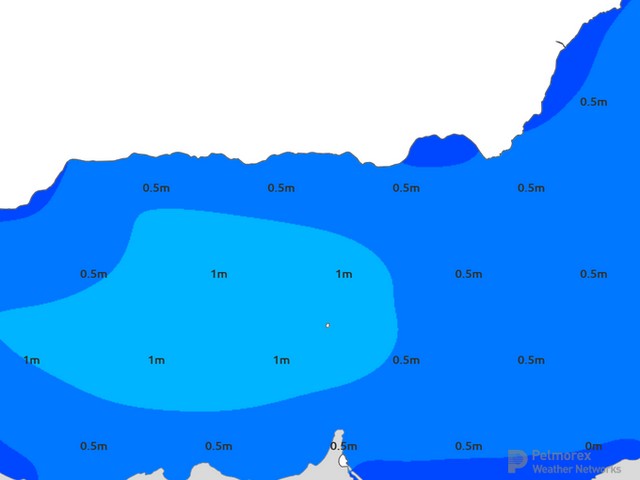 aplicaciones meteorológicas