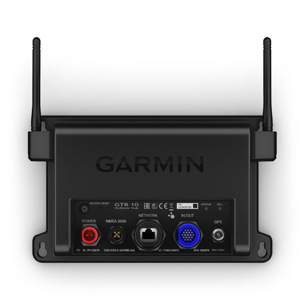OnDeck™ de Garmin