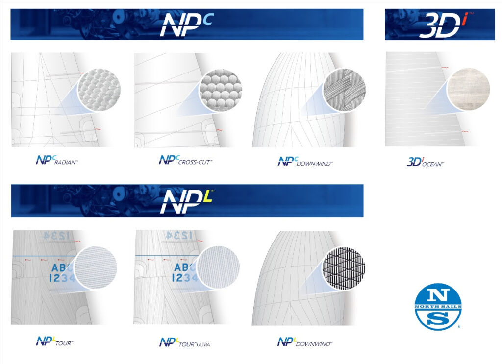 velas nacidas para crucero