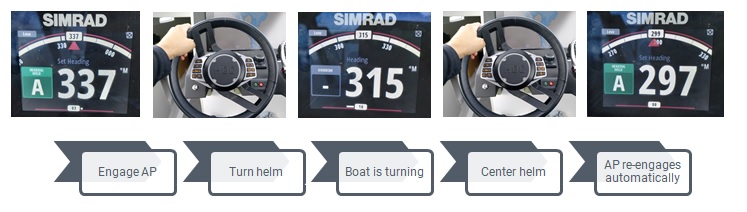 SteadySteer de Simrad