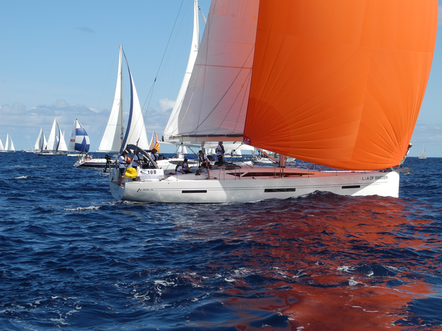 Elegir las velas adecuadas