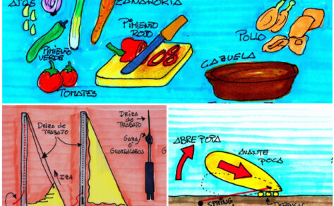 Maniobras con springs, tensión de driza con hidráulicos y receta pollo con verduras