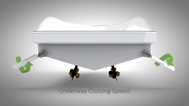  Magnus Master de DMS