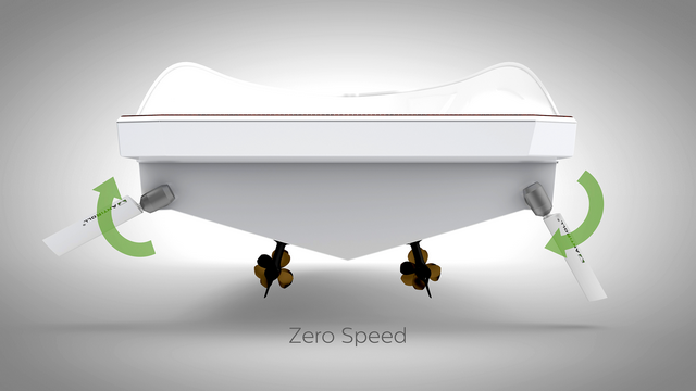  Magnus Master de DMS