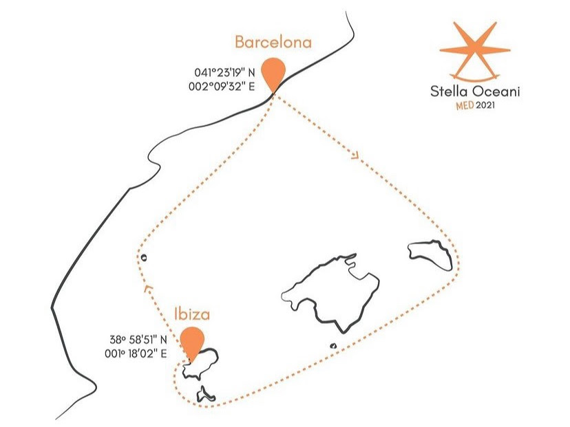 travesía astronómica STELLA OCEANI MED