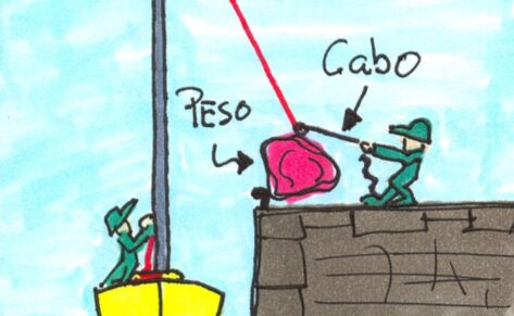 Estiba: Trasiego de objetos pesados