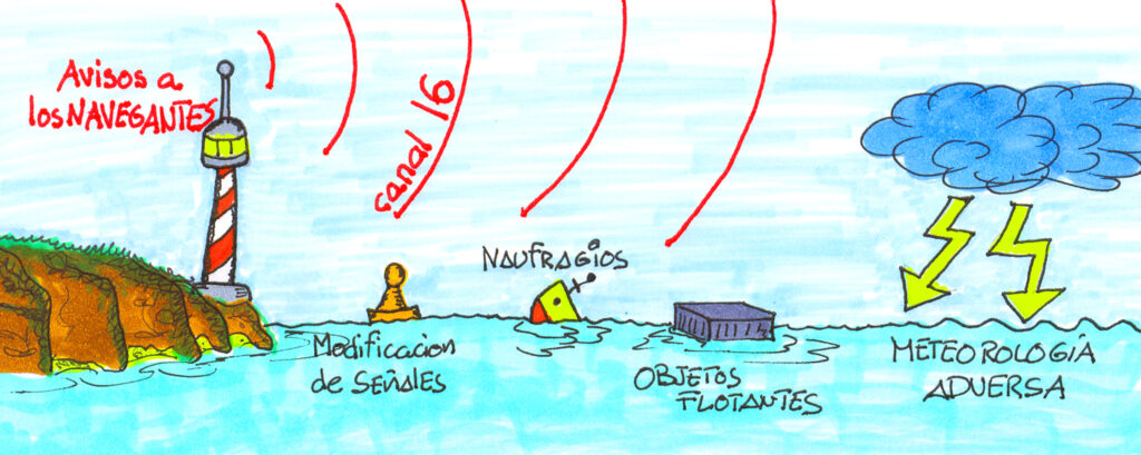 Ilustraciones de Albert Puerto en Náutica y Yates Magazine