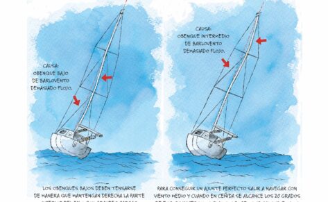 Trimado de palo con crucetas rectas (3)