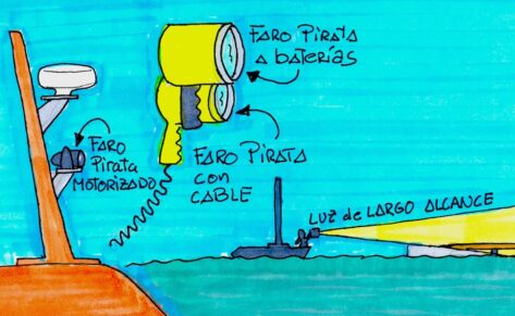 Iluminación: Faros pirata