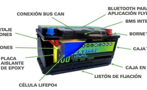 Baterías de litio: 11 preguntas que todo navegante debe hacerse hoy